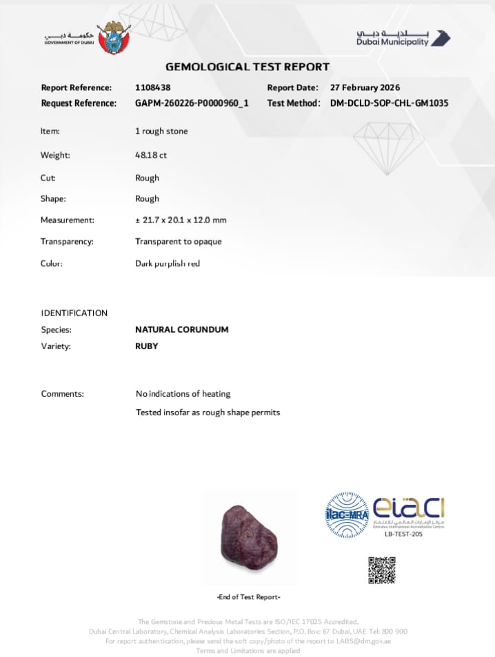 Ruby GEM documentation